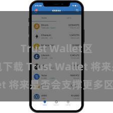 Trust Wallet区块链钱包下载 Trust Wallet 将来是否会支撑更多区块链？