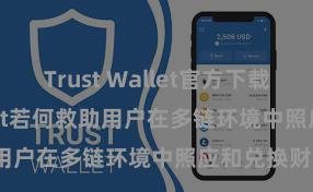 Trust Wallet官方下载 Trust Wallet若何救助用户在多链环境中照应和兑换财富？