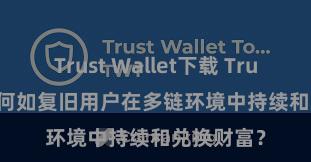 Trust Wallet下载 Trust Wallet何如复旧用户在多链环境中持续和兑换财富？